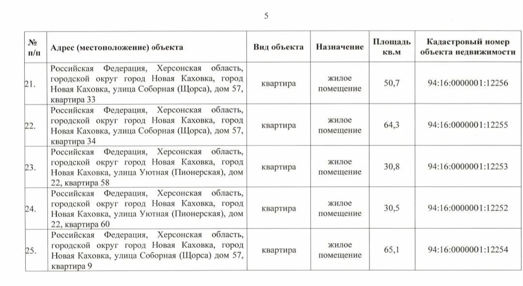 У Каховці - прильоти, у Новій Каховці - віджим житла