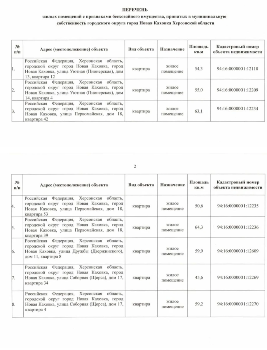 У Каховці - прильоти, у Новій Каховці - віджим житла