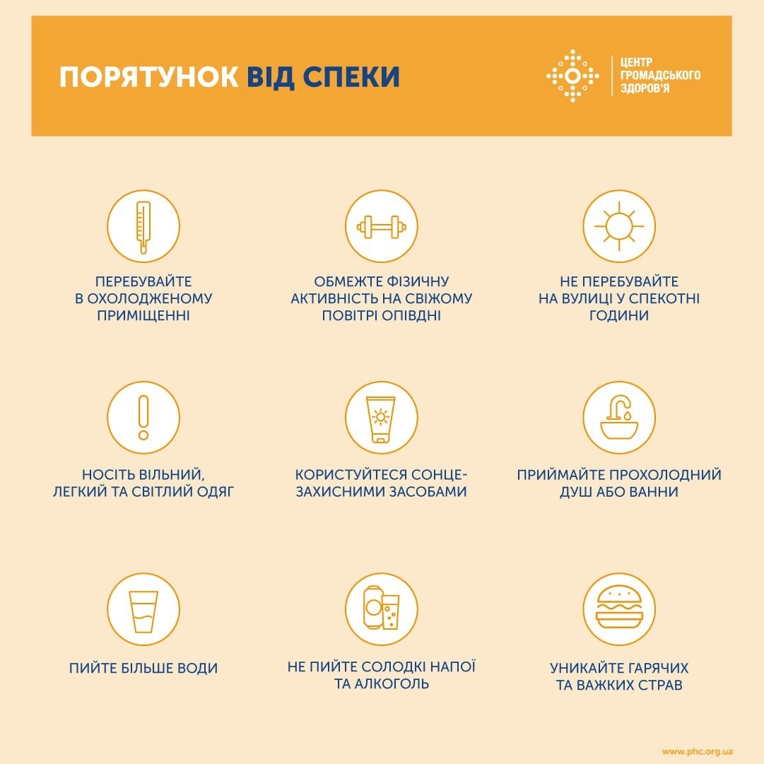 Як вберегтися у літню спеку