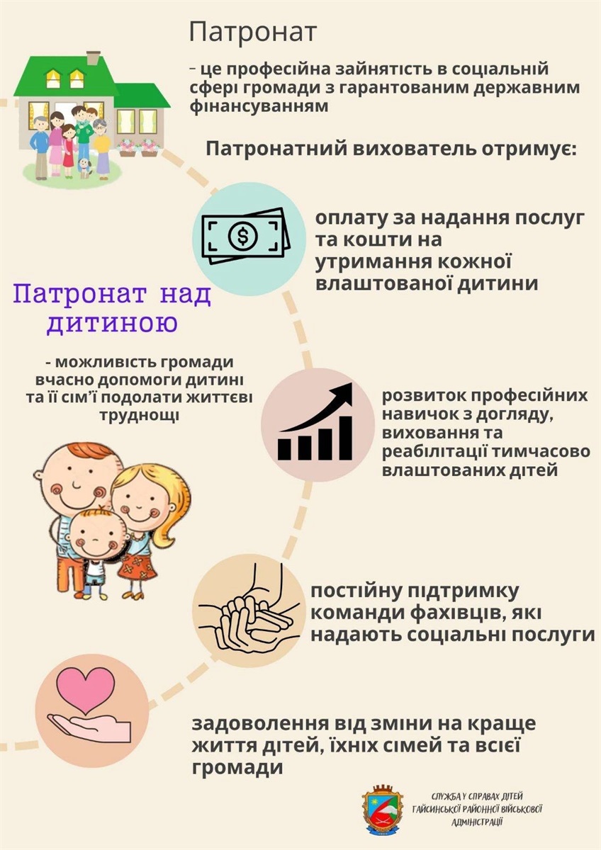 Патронатна родина допомагає дитині не потрапити до інтернатної системи