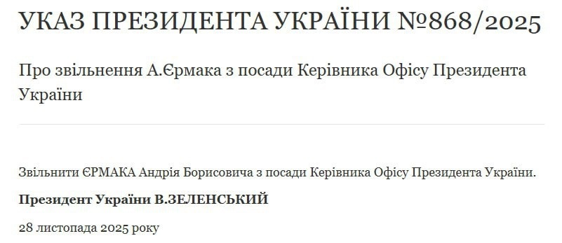 Керівник офісу президента Єрмак написав заяву про відставку