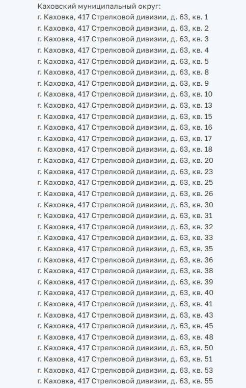 Уся нерухомість українців на окупованих територіях під загрозою конфіскації - експерт
