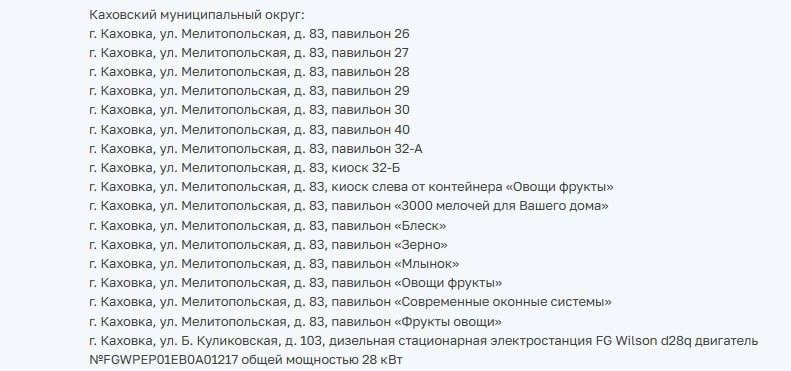 Уся нерухомість українців на окупованих територіях під загрозою конфіскації - експерт
