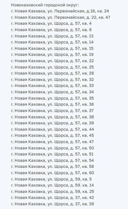 Уся нерухомість українців на окупованих територіях під загрозою конфіскації - експерт