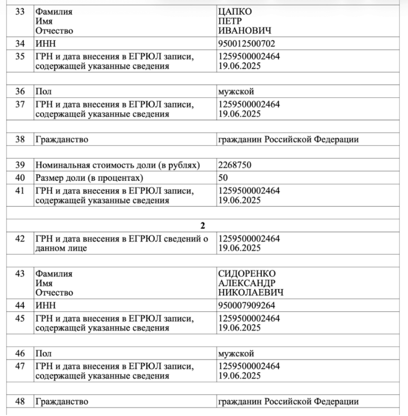 Ексдиректор коньячного заводу "Таврія" з Нової Каховки зареєстрував бізнес в окупації
